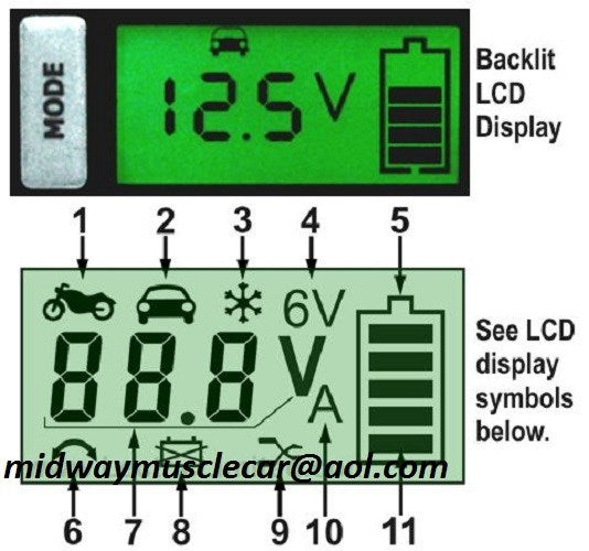 MULTI-STAGE MULTI VOLTAGE 6 and 12 Volt BATTERY STORAGE MAINTENANCE CHARGER  LCD