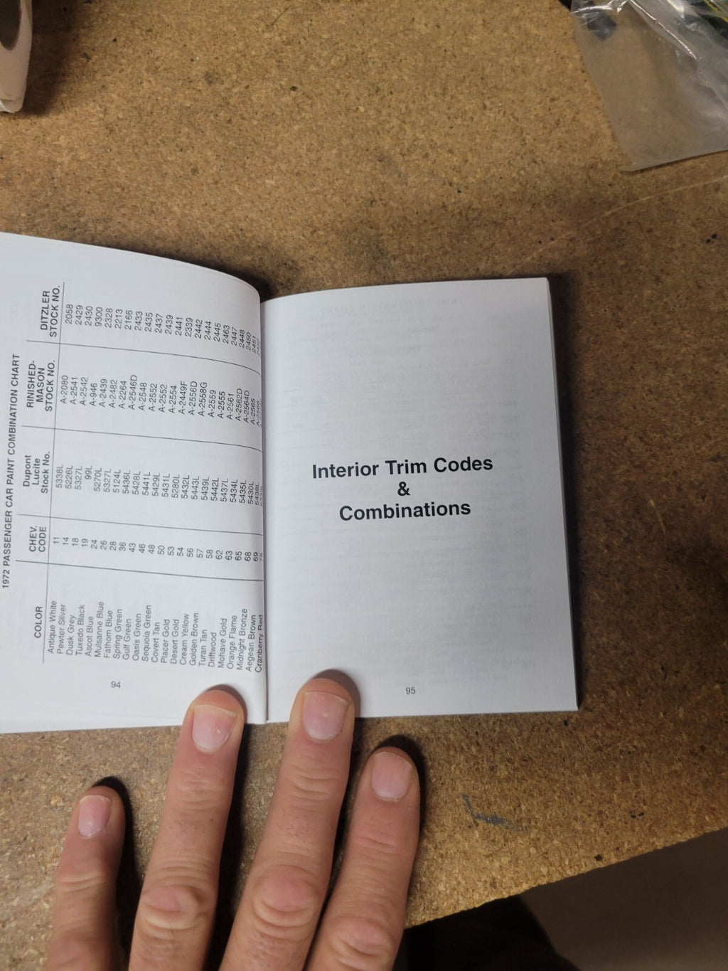 64-72 Chevelle Malibu & El Camino ID reference identification model code book